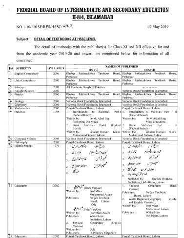 HSSC Federal Textbooks List for Intermediate (11th / 12th)